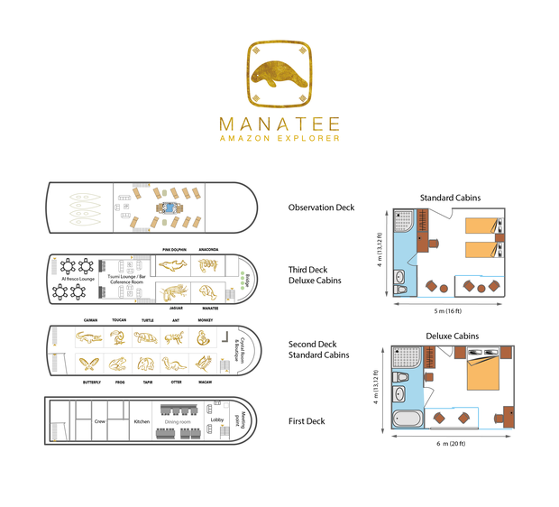 Cabin layout for Manatee